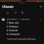 Azlan Aliyas Profile Picture