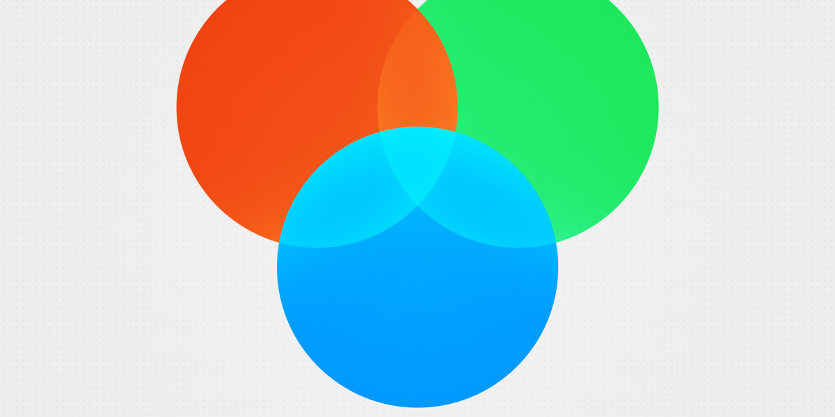 Understanding IRA Gold Advisor: A Comprehensive Overview